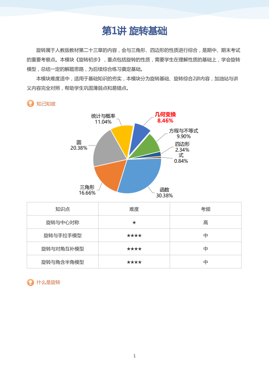 第1讲 旋转基础(教师版).pdf 第 1 页